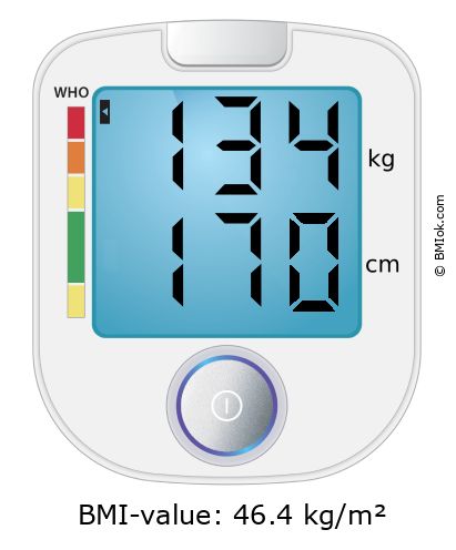 BMI 134 kg and 170 cm on the BMI calculator