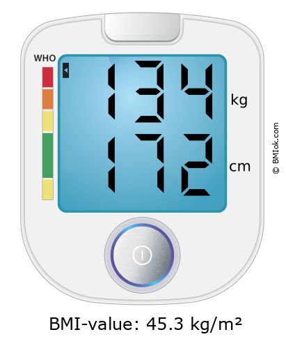 BMI 134 kg and 172 cm on the BMI calculator