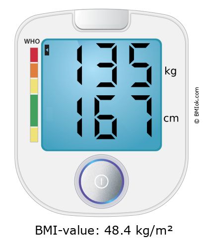 BMI 135 kg and 167 cm on the BMI calculator