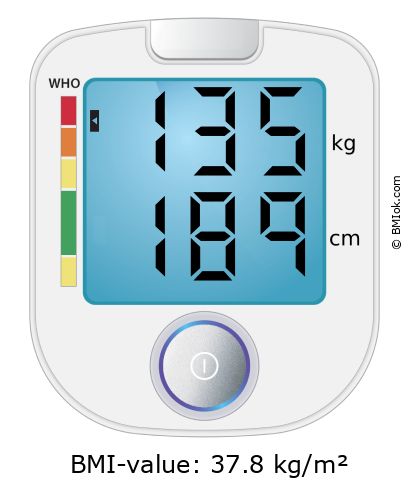 BMI 135 kg and 189 cm on the BMI calculator