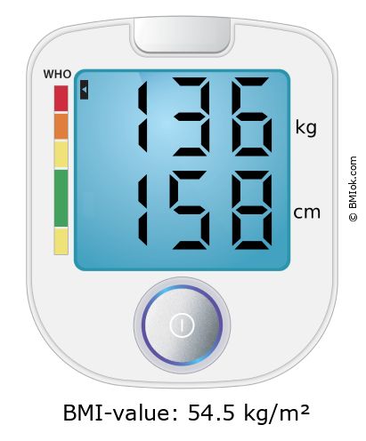 BMI 136 kg and 158 cm on the BMI calculator