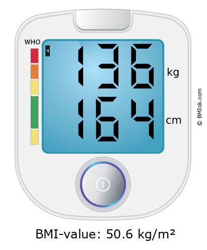 BMI 136 kg and 164 cm on the BMI calculator