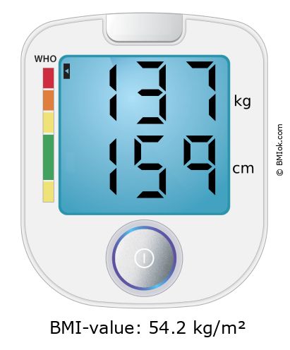 BMI 137 kg and 159 cm on the BMI calculator