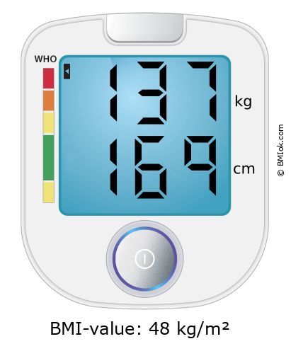 BMI 137 kg and 169 cm on the BMI calculator