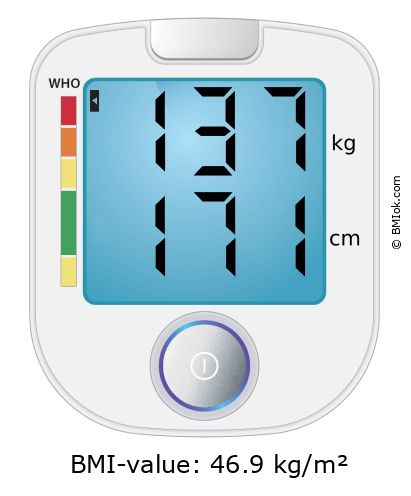 BMI 137 kg and 171 cm on the BMI calculator