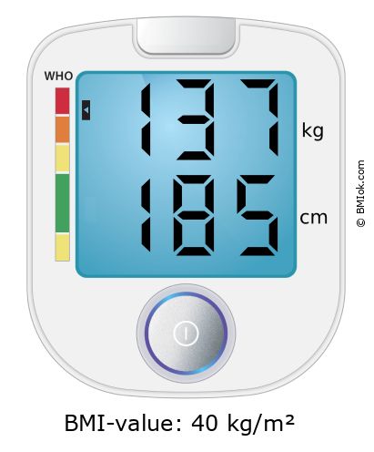 BMI 137 kg and 185 cm on the BMI calculator