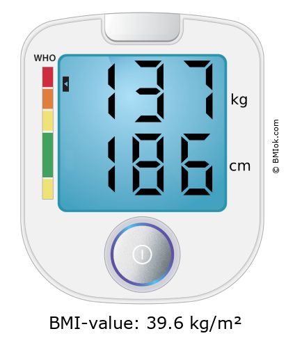 BMI 137 kg and 186 cm on the BMI calculator