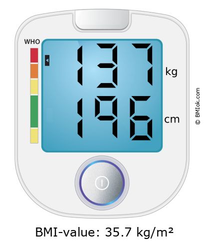 BMI 137 kg and 196 cm on the BMI calculator