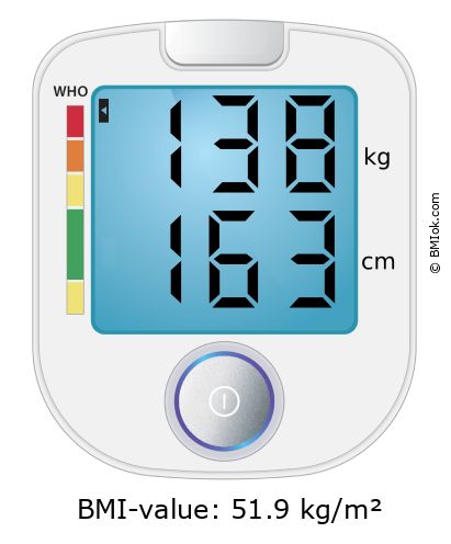 BMI 138 kg and 163 cm on the BMI calculator