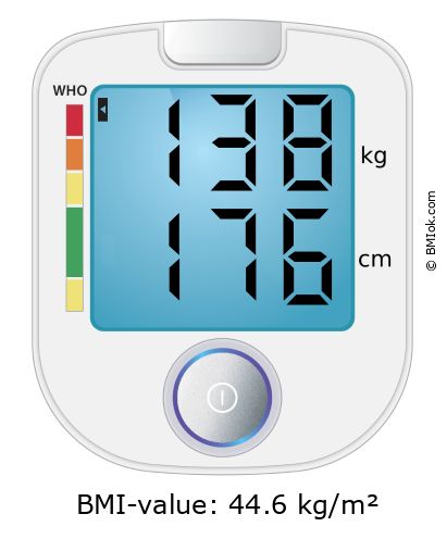 BMI 138 kg and 176 cm on the BMI calculator