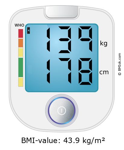 BMI 139 kg and 178 cm on the BMI calculator