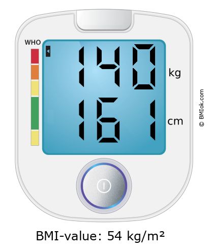 BMI 140 kg and 161 cm on the BMI calculator