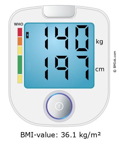 BMI 140 kg and 197 cm on the BMI calculator