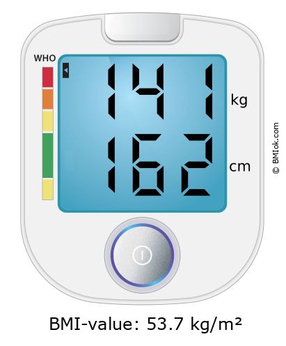 BMI 141 kg and 162 cm on the BMI calculator
