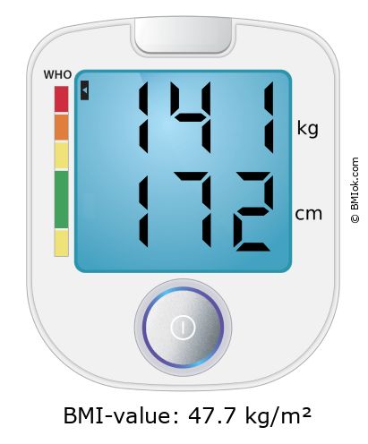 BMI 141 kg and 172 cm on the BMI calculator