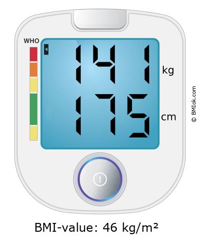 BMI 141 kg and 175 cm on the BMI calculator