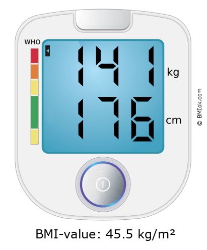 BMI 141 kg and 176 cm on the BMI calculator