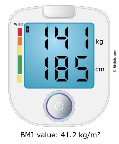 BMI 141 kg and 185 cm on the BMI calculator