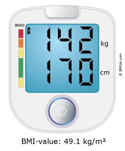 BMI 142 kg and 170 cm on the BMI calculator