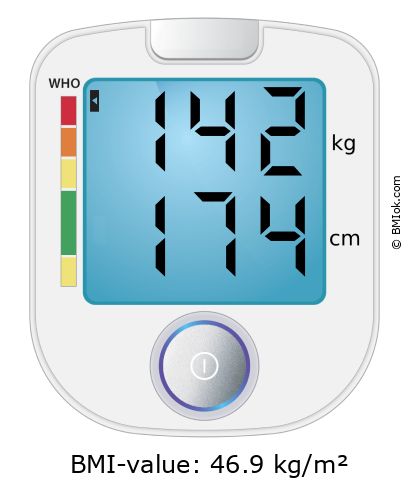 BMI 142 kg and 174 cm on the BMI calculator