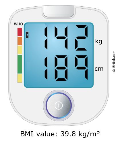 BMI 142 kg and 189 cm on the BMI calculator