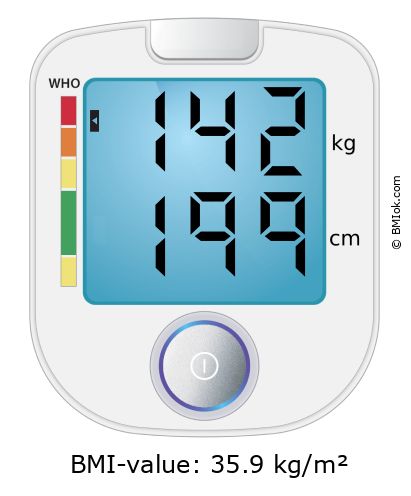 BMI 142 kg and 199 cm on the BMI calculator