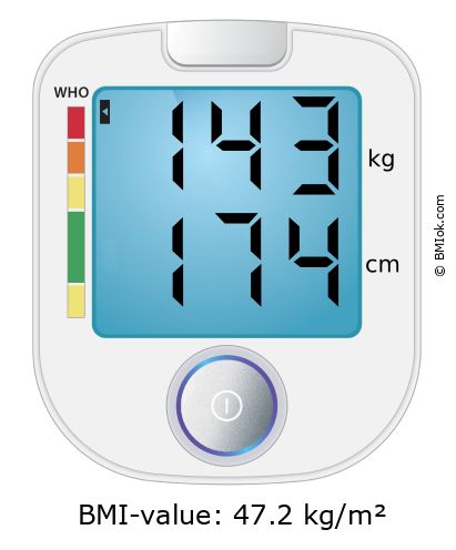 BMI 143 kg and 174 cm on the BMI calculator