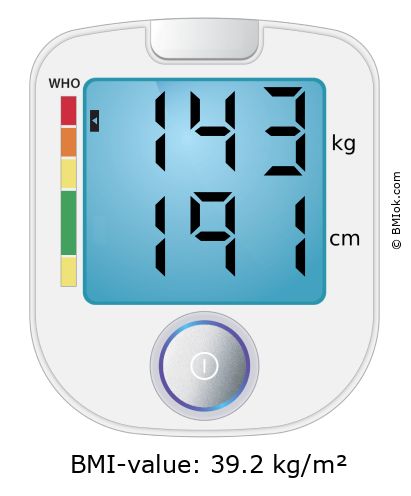 BMI 143 kg and 191 cm on the BMI calculator