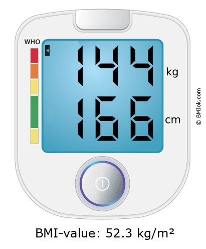 BMI 144 kg and 166 cm on the BMI calculator