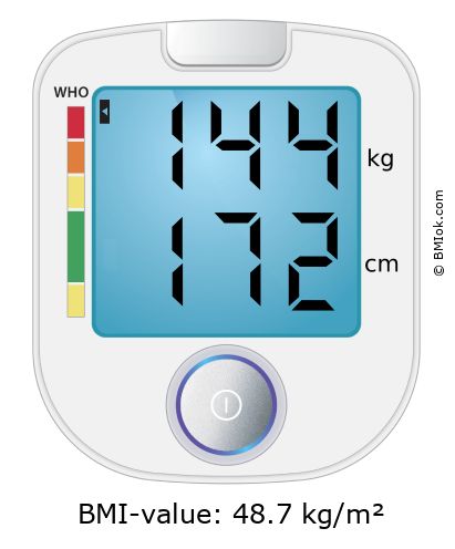BMI 144 kg and 172 cm on the BMI calculator