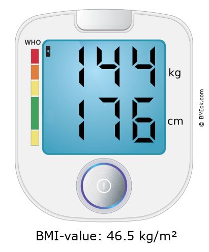BMI 144 kg and 176 cm on the BMI calculator