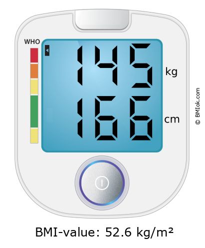 BMI 145 kg and 166 cm on the BMI calculator