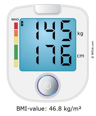 BMI 145 kg and 176 cm on the BMI calculator