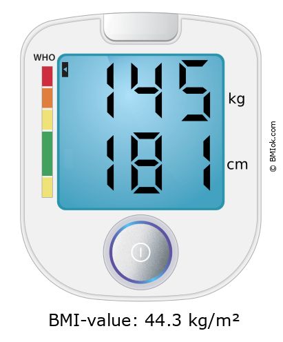 BMI 145 kg and 181 cm on the BMI calculator