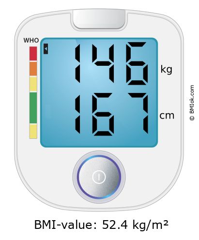BMI 146 kg and 167 cm on the BMI calculator