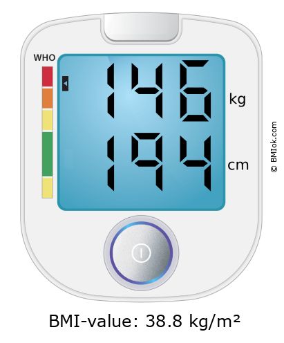 BMI 146 kg and 194 cm on the BMI calculator