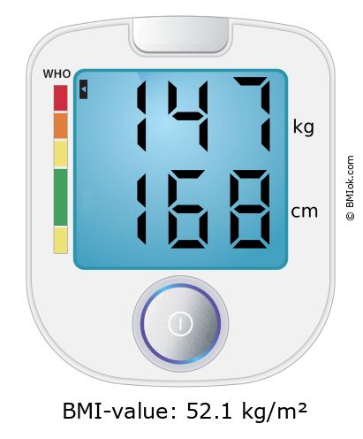 BMI 147 kg and 168 cm on the BMI calculator
