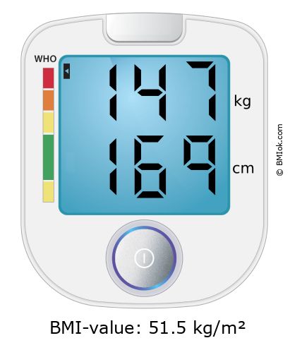 BMI 147 kg and 169 cm on the BMI calculator