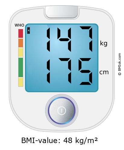 BMI 147 kg and 175 cm on the BMI calculator