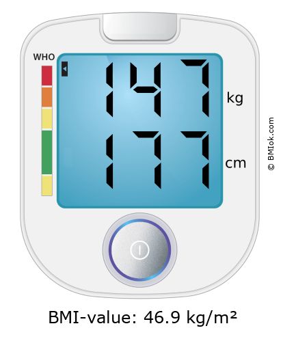 BMI 147 kg and 177 cm on the BMI calculator