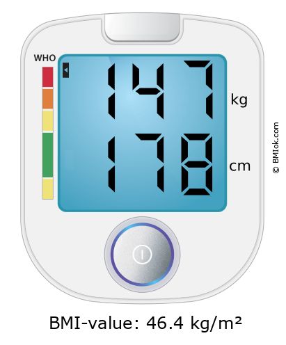 BMI 147 kg and 178 cm on the BMI calculator
