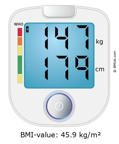 BMI 147 kg and 179 cm on the BMI calculator