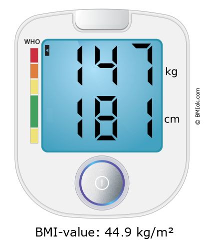 BMI 147 kg and 181 cm on the BMI calculator