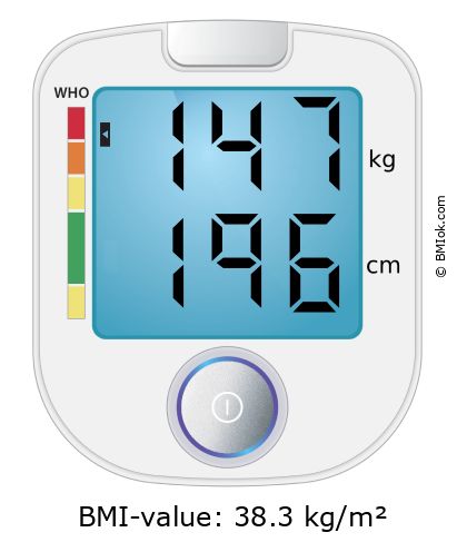 BMI 147 kg and 196 cm on the BMI calculator