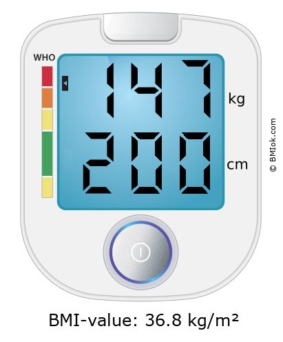 BMI 147 kg and 200 cm on the BMI calculator