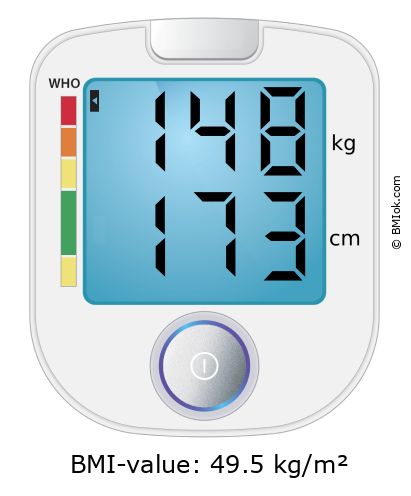 BMI 148 kg and 173 cm on the BMI calculator