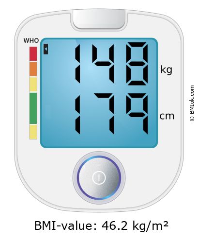 BMI 148 kg and 179 cm on the BMI calculator