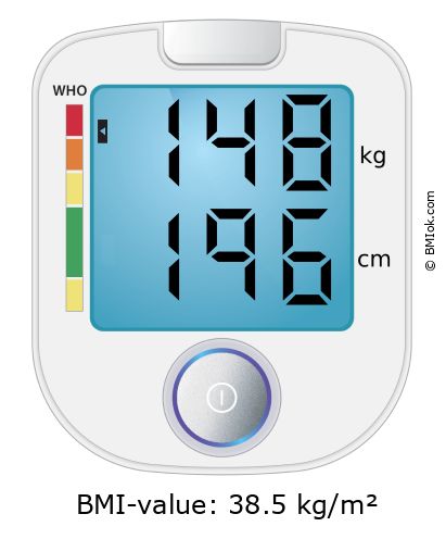 BMI 148 kg and 196 cm on the BMI calculator