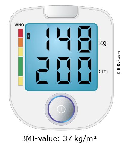 BMI 148 kg and 200 cm on the BMI calculator