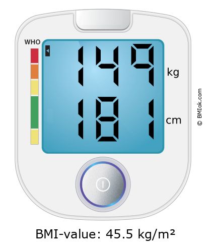 BMI 149 kg and 181 cm on the BMI calculator